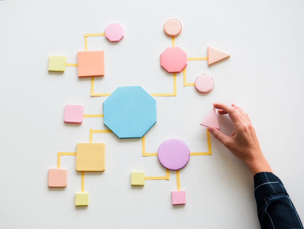 creative thinking exercises