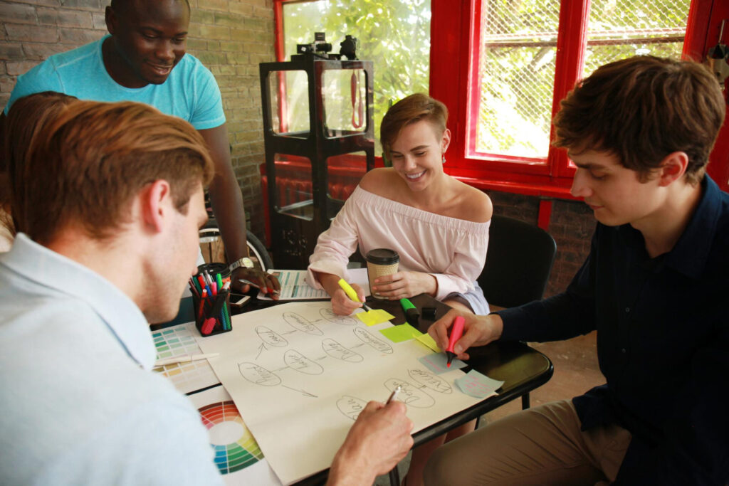 Decision Making & Focus - convergent vs divergent thinking unlocked