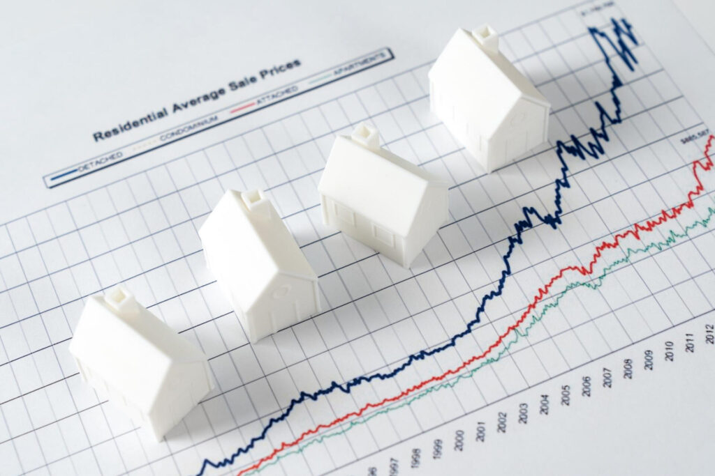 Investing - selecting the right reit