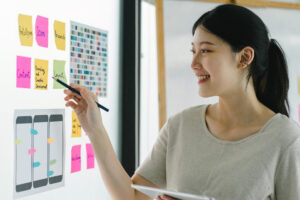 Visual Boards for Productivity and Planning
