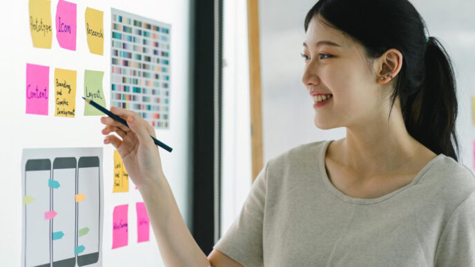 Visual Boards for Productivity and Planning