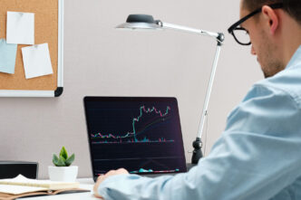 How Compounding Returns Work